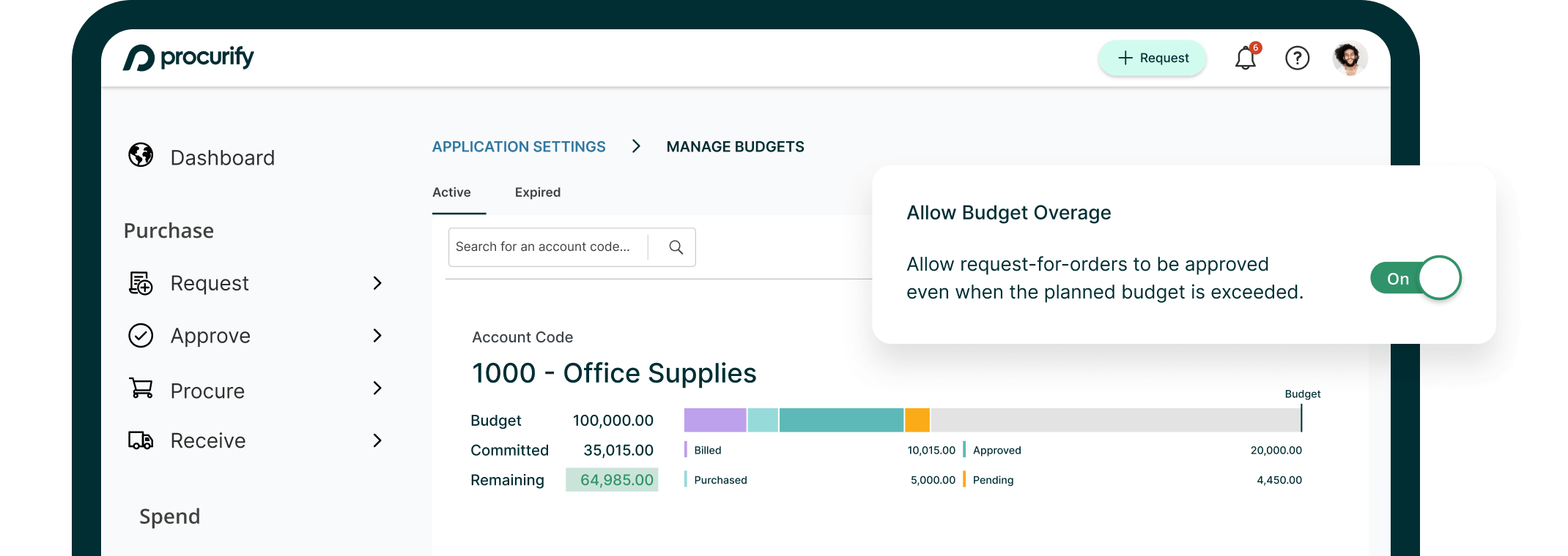 procurement-analytics
